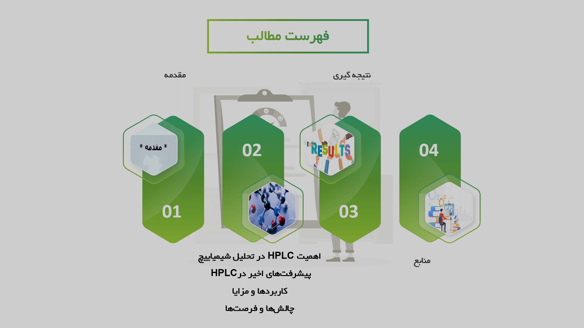 پاورپوینت در مورد توسعه روش‌های کروماتوگرافی مایع با کارایی بالا (HPLC)